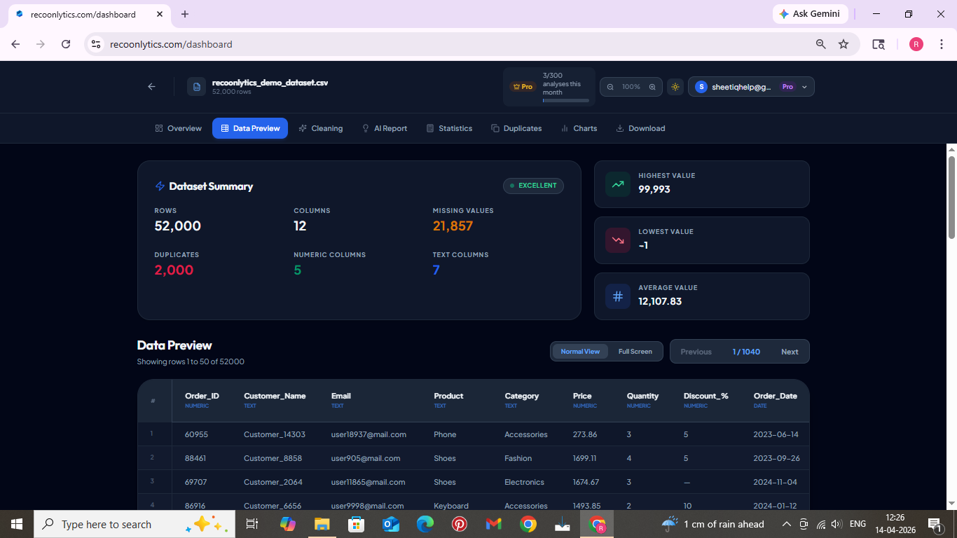 Recoonlytics gallery image