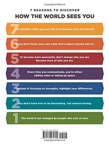 How the World Sees You gallery image