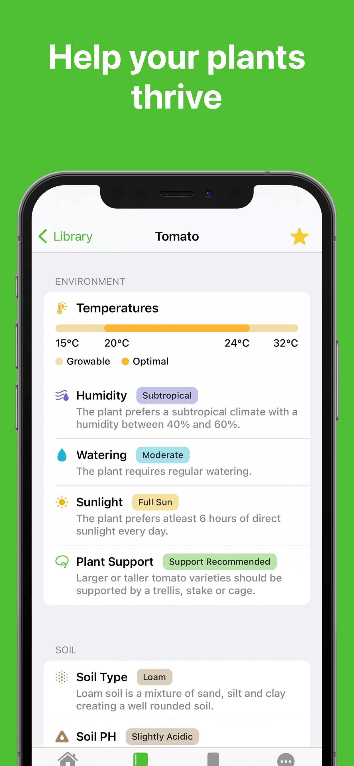 Flora - Better Gardening gallery image