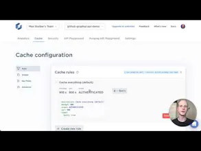GraphCDN gallery image