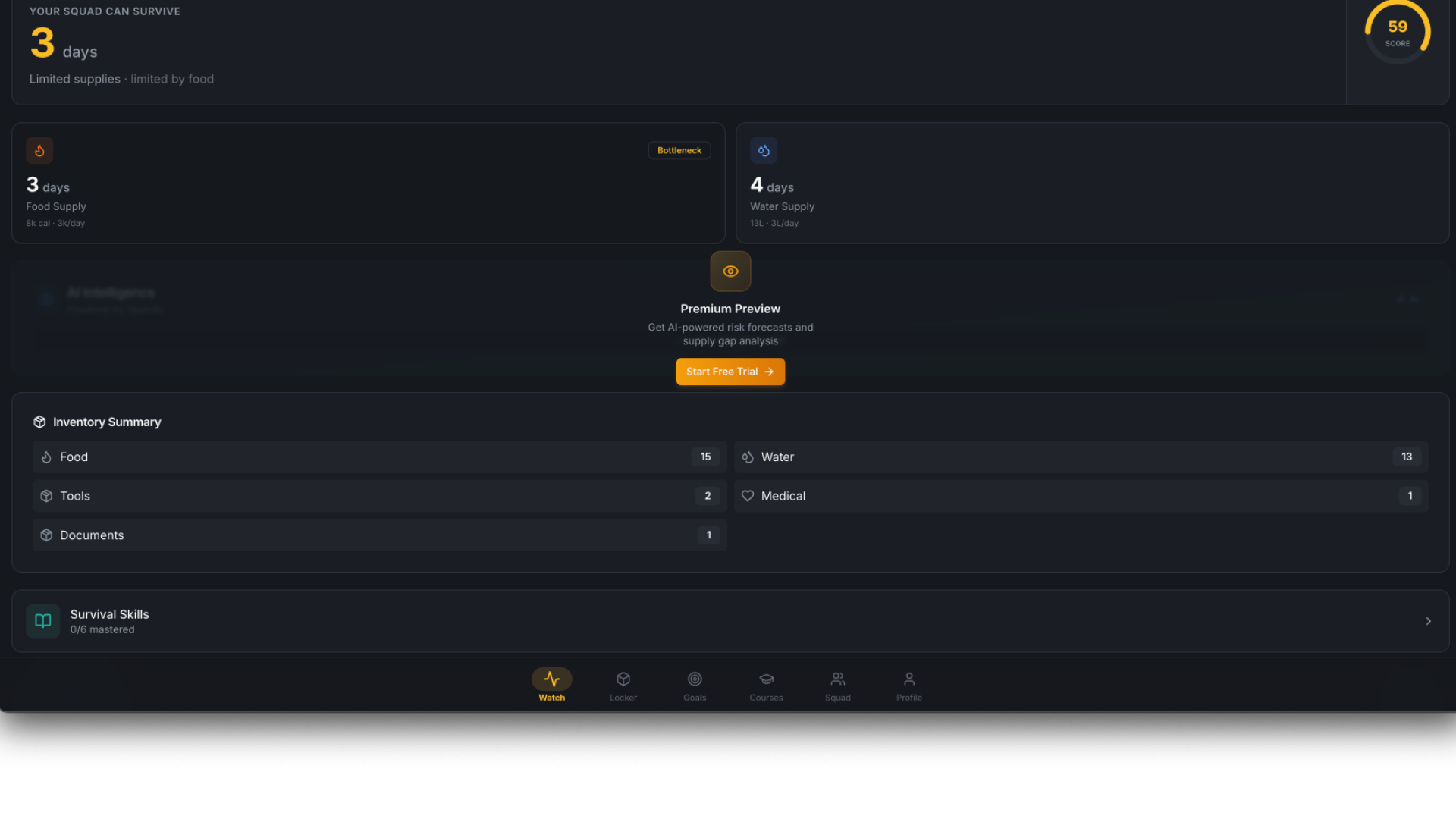 Protocol: Survival gallery image