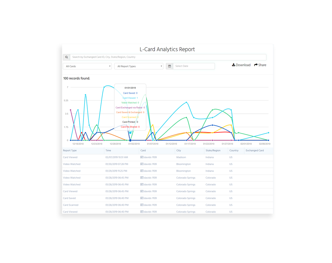 L-Card Pro gallery image