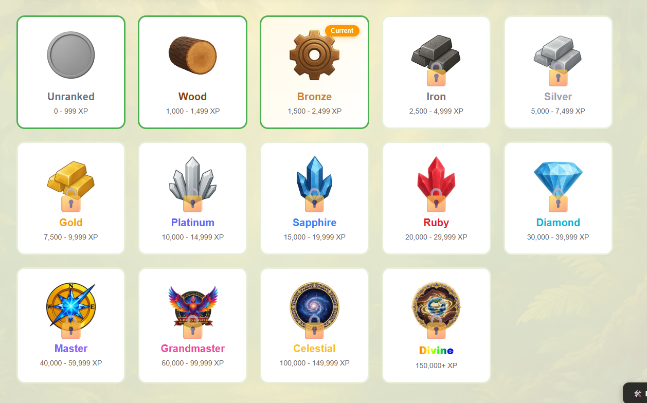 Habit Jungle - Screenshot 5 showing product features and functionality