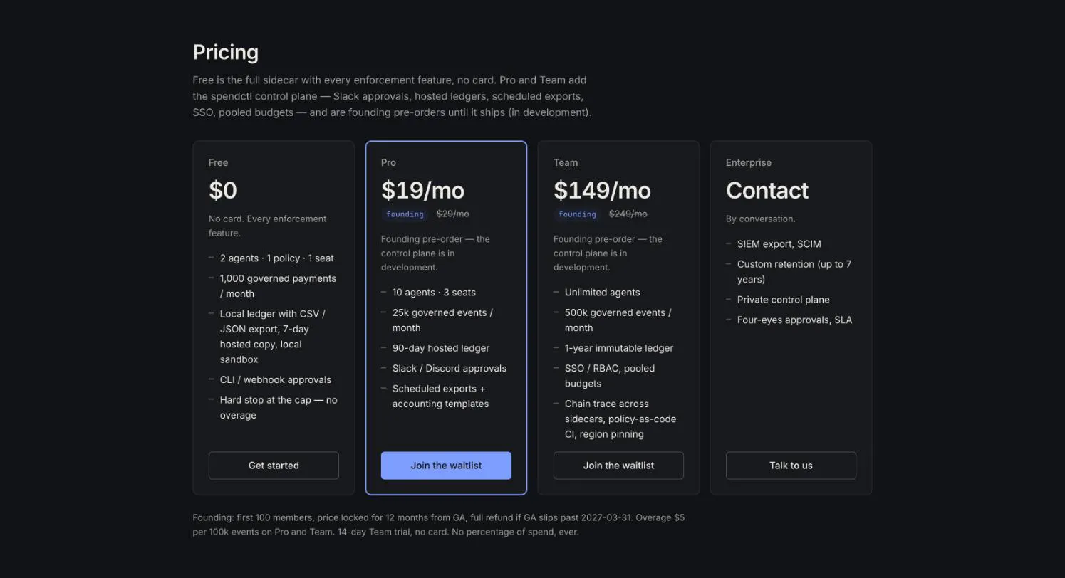 spendctl gallery image