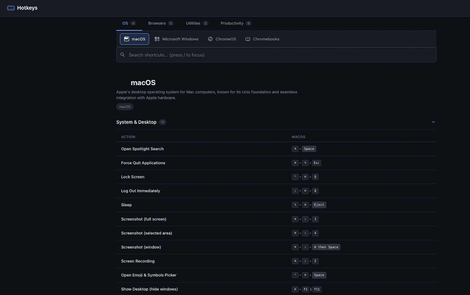 Hotkeys Reference screenshot 1