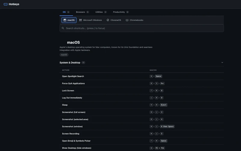 Hotkeys Reference screenshot 1