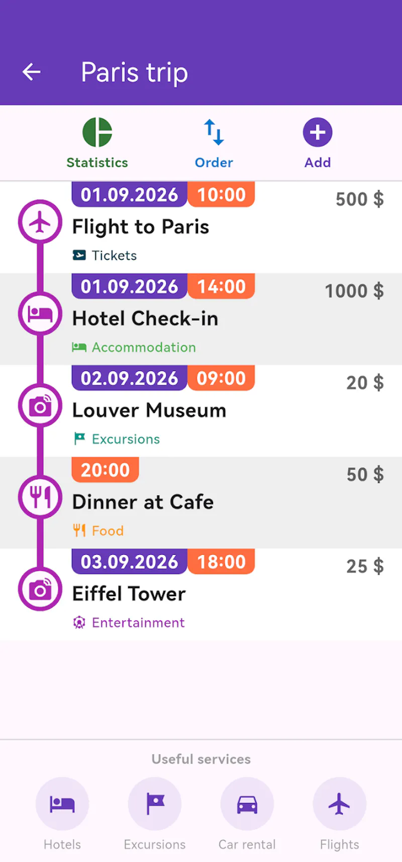 MyRoadMap — Travel Planner screenshot 2