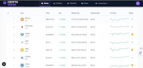 CryptoIQ gallery image