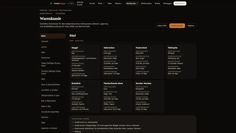 Aromakompass screenshot 7