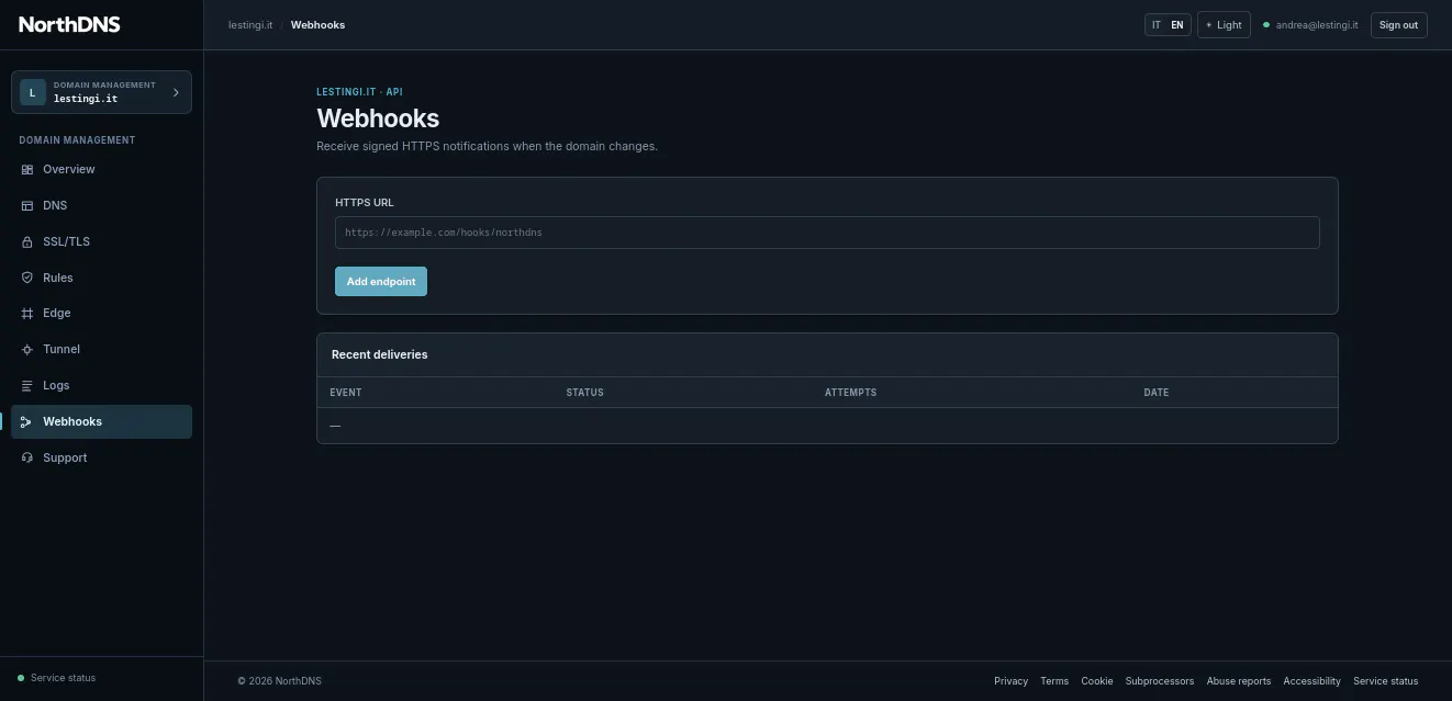 Closed Beta for Businesses · NorthDNS gallery image