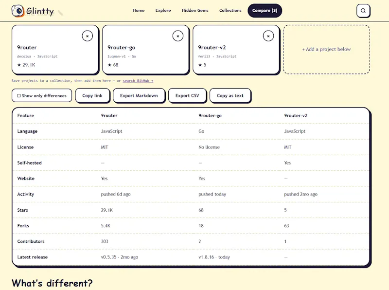 Glintty screenshot 3