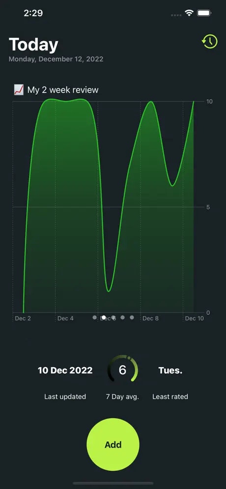 Die dagen - Beoordeel uw dag en identificeer trends in de slechte dagen media 1