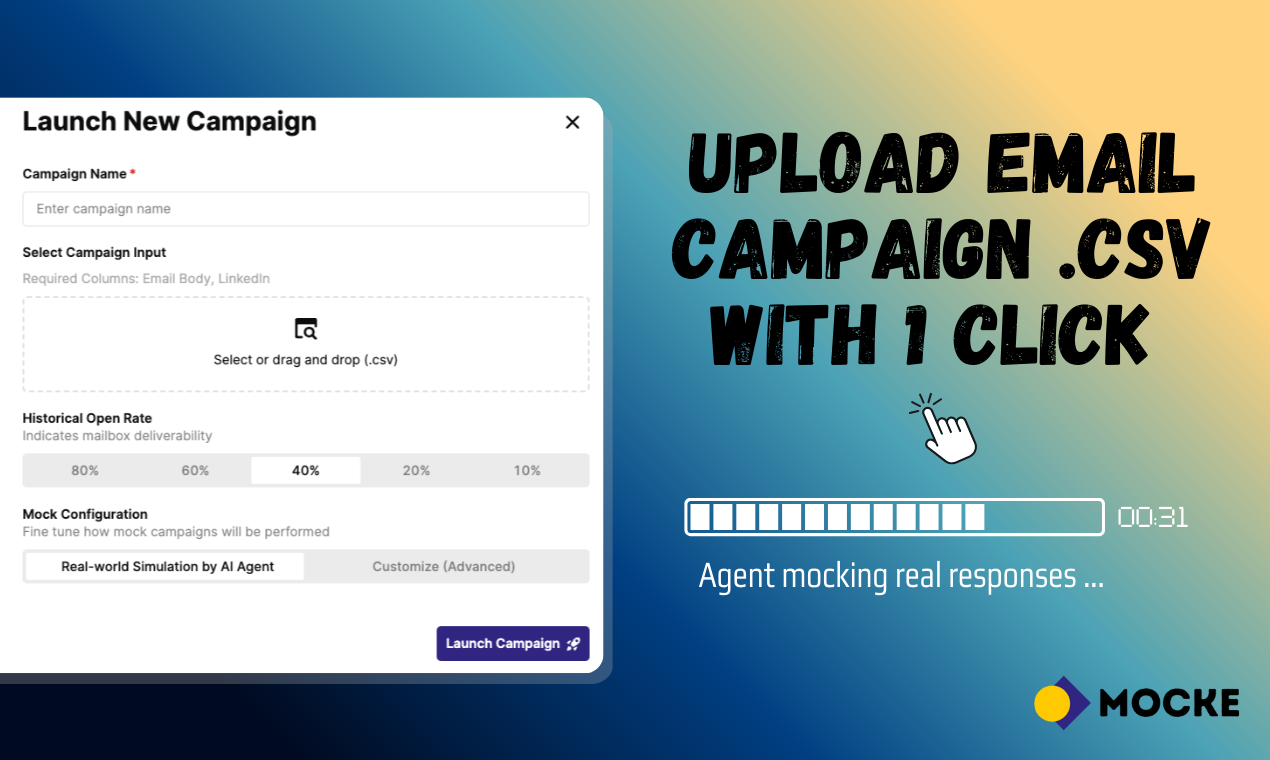 Mocke - Mock -e -mailcampagnes: ken uw antwoordtarief zonder te lanceren media 2