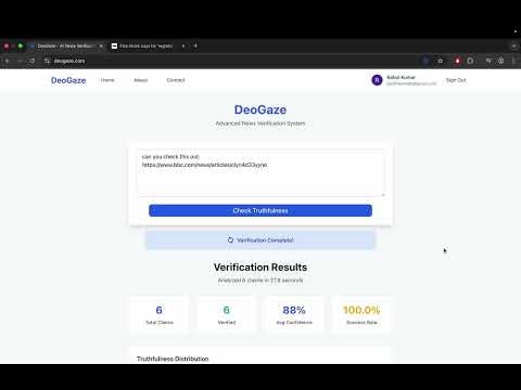DeoGaze gallery image