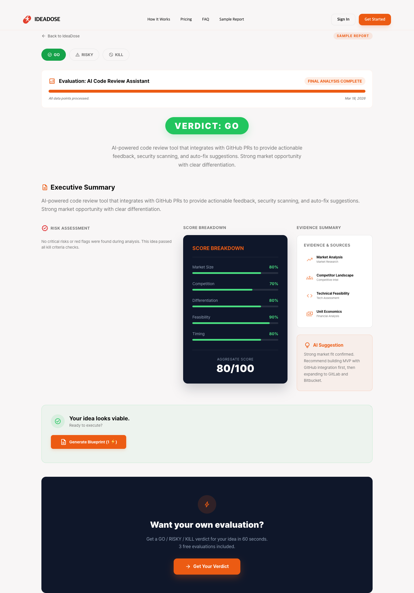 IdeaDose gallery image