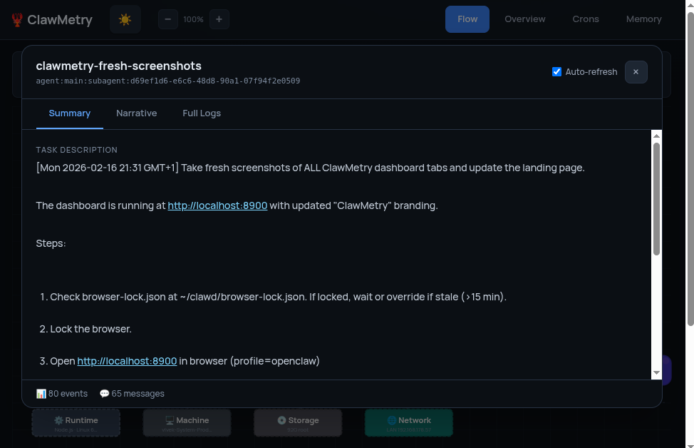 ClawMetry for OpenClaw gallery image