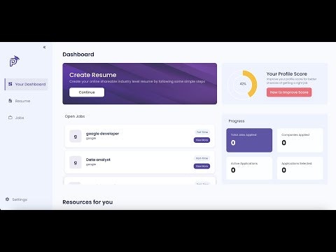 Placezy gallery image