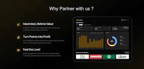 Monet's Loyalty Waitlist gallery image