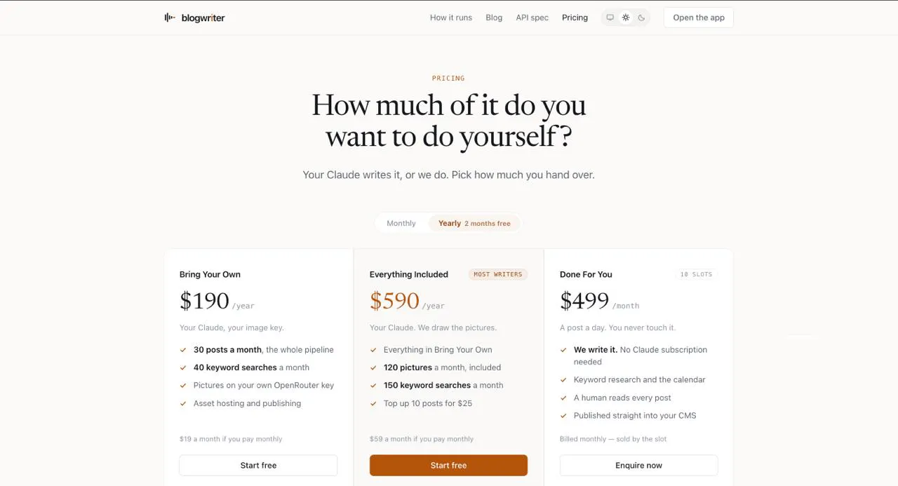 blogwriter gallery image