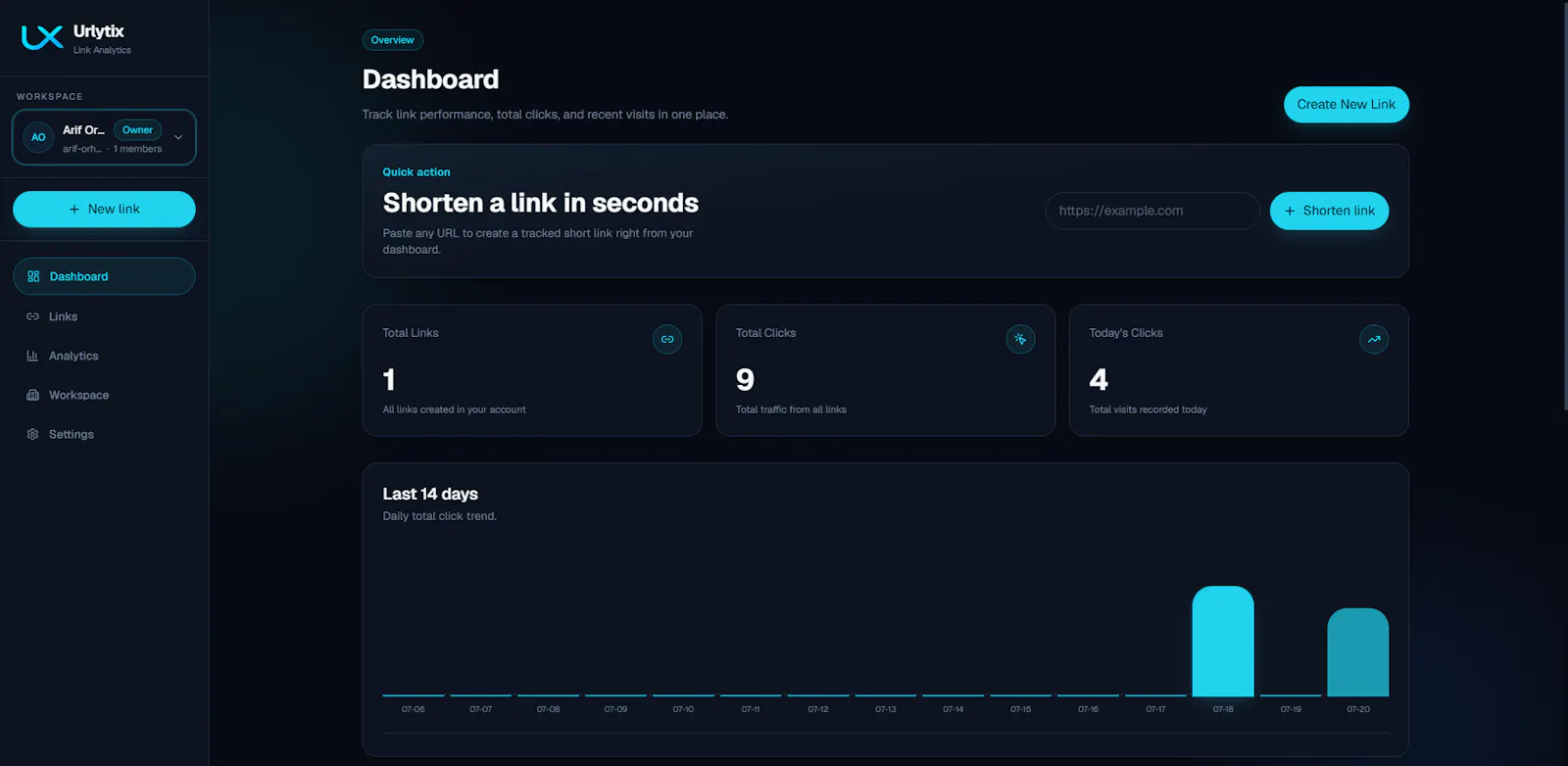 Urlytix screenshot 2