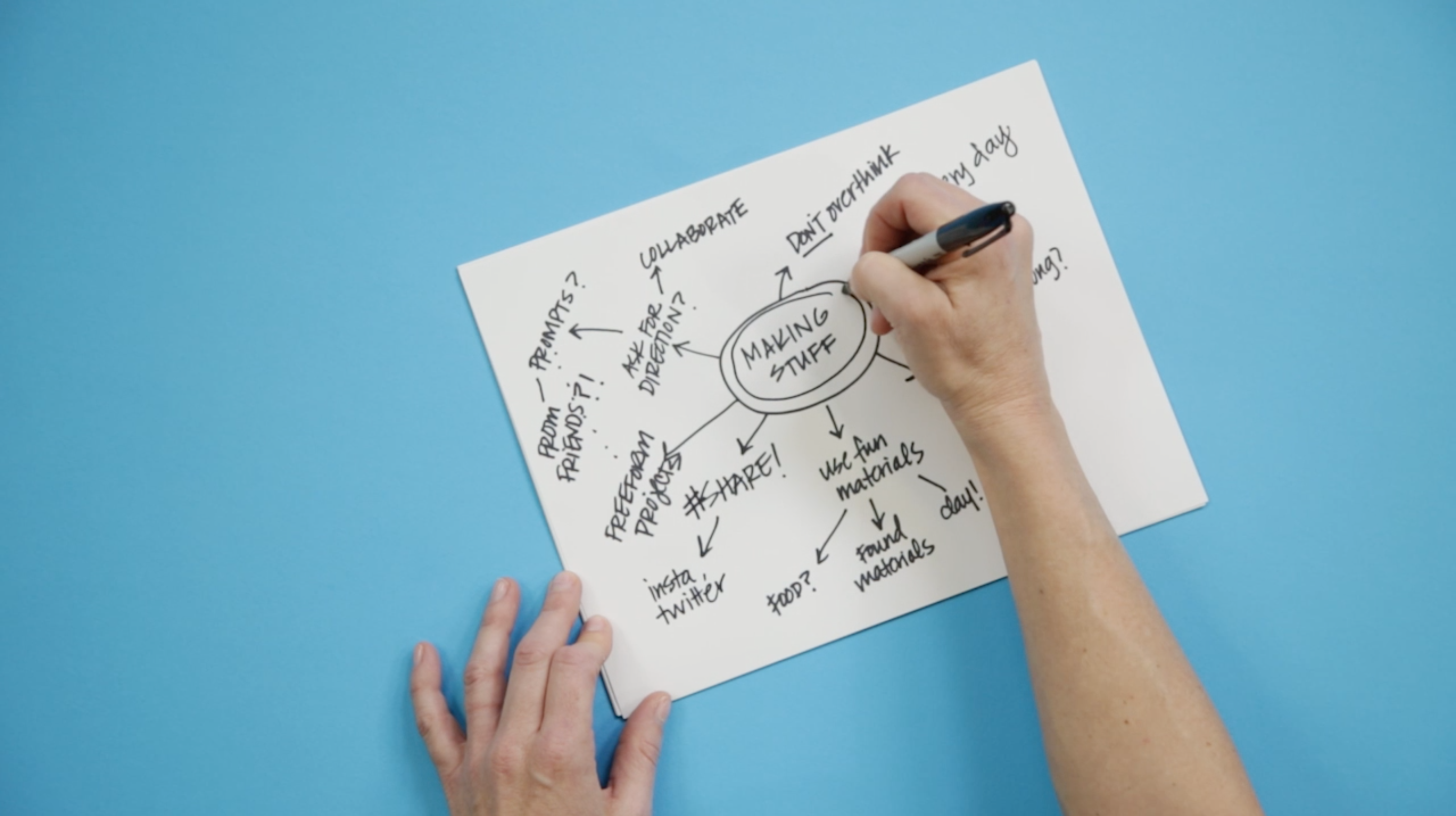 28 to Make gallery image