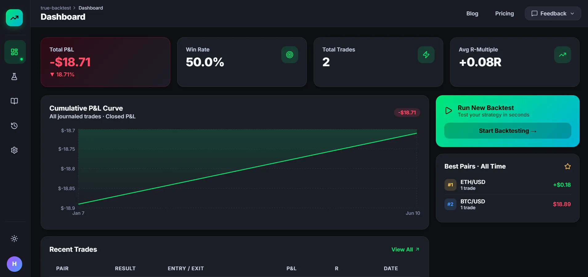 Truebacktest.app gallery image