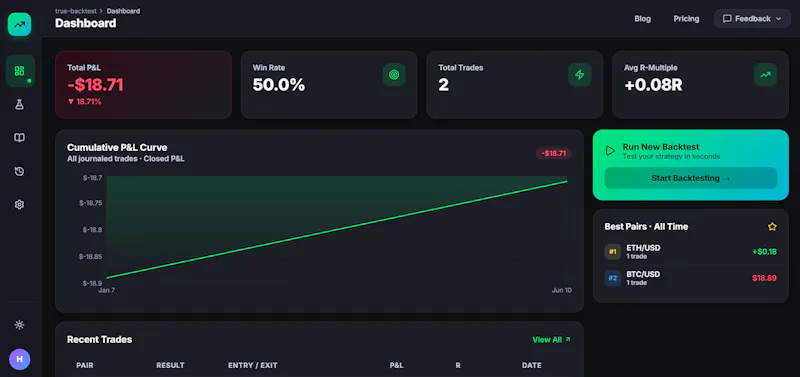 Truebacktest.app screenshot 2