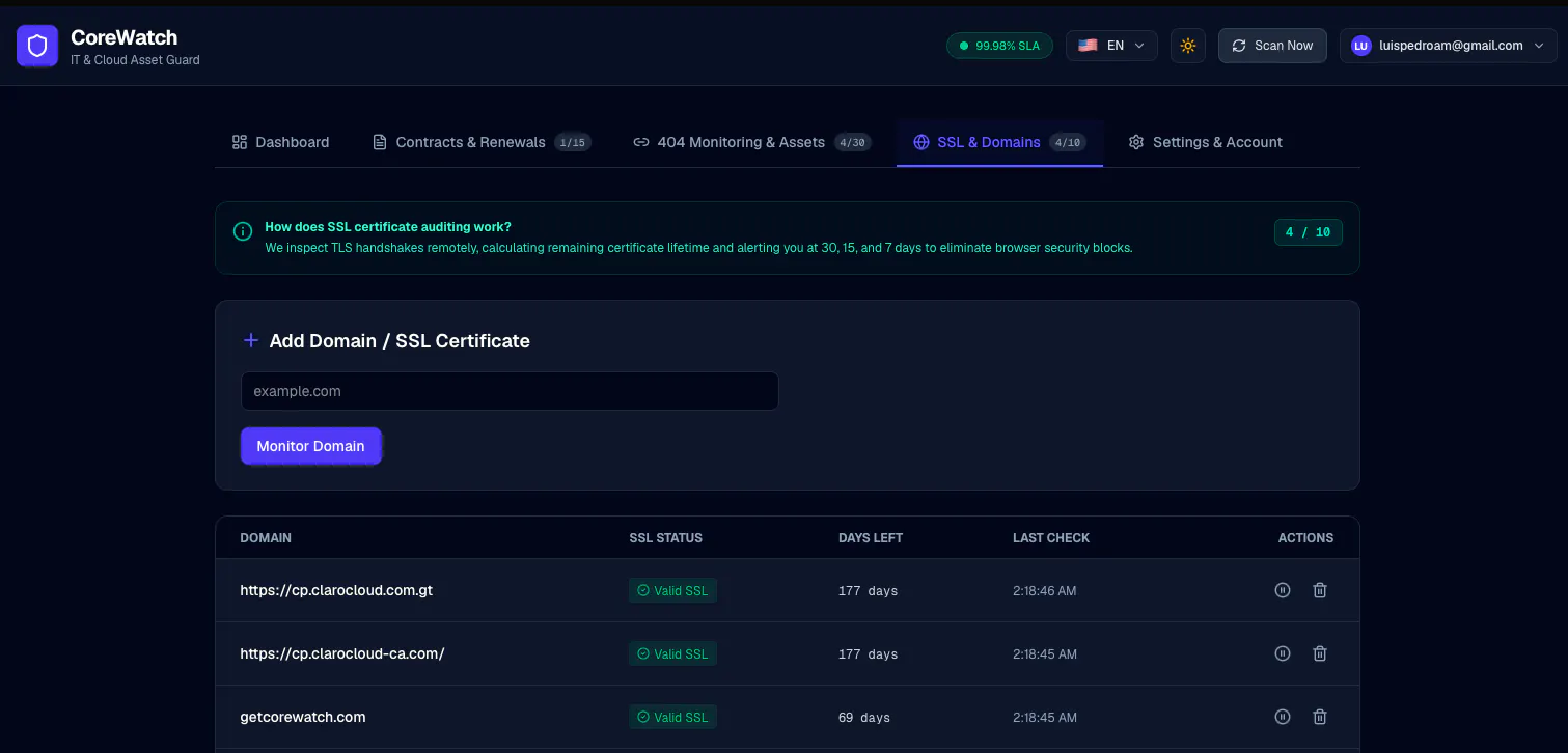 CoreWatch gallery image