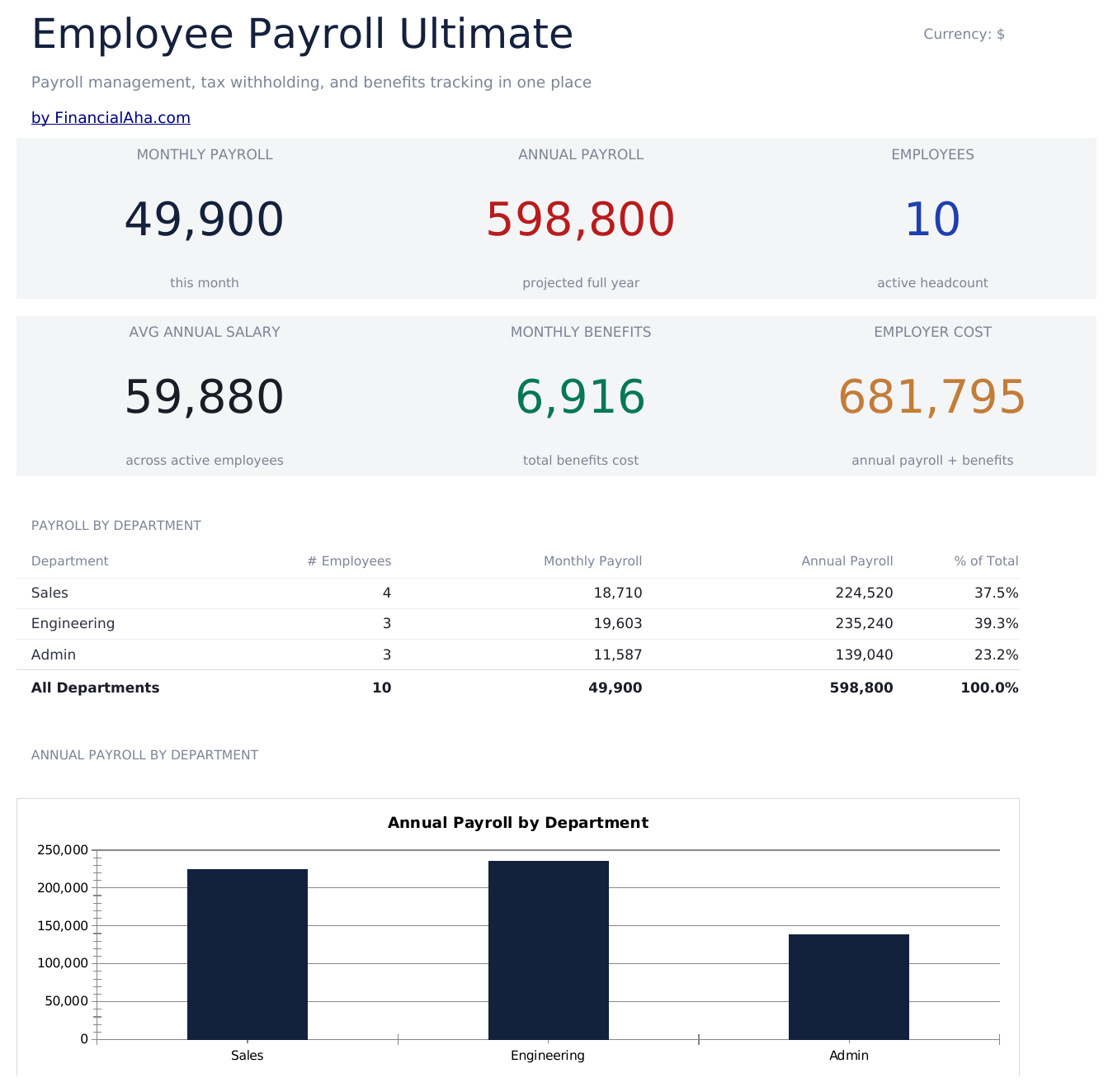 FinancialAha! Ultimate Spreadsheets gallery image
