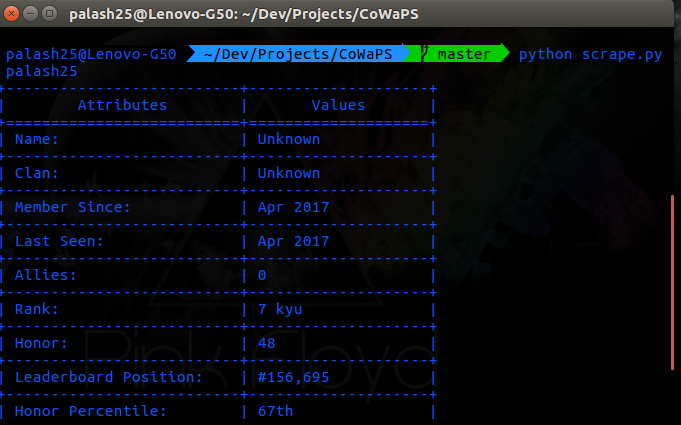 CoWaPS gallery image