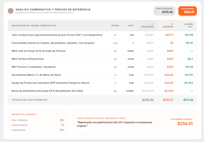 Auditor APU Expert screenshot 3