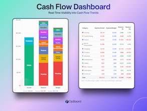 OpBoard gallery image