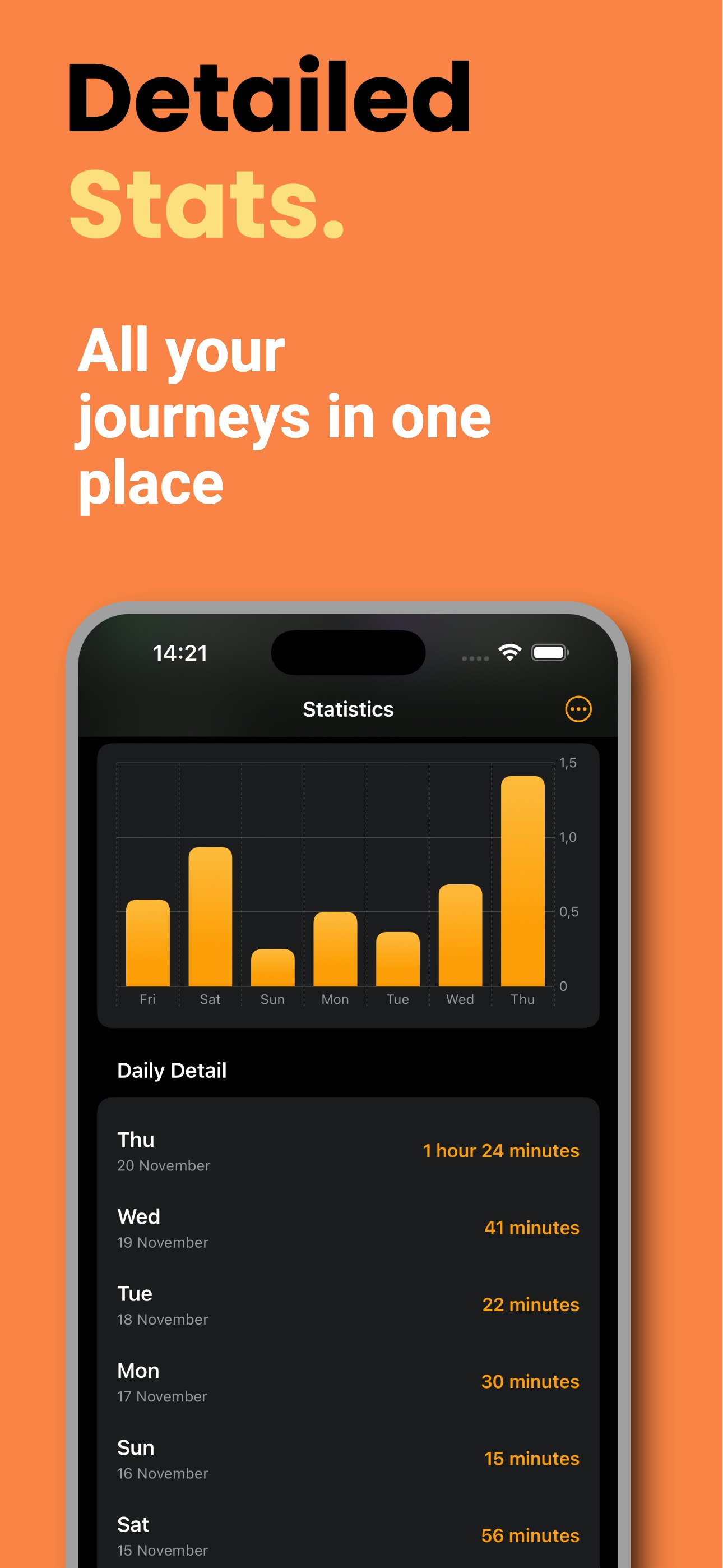StatDrive - Smart Driving Assistant - Screenshot 4 showing product features and functionality