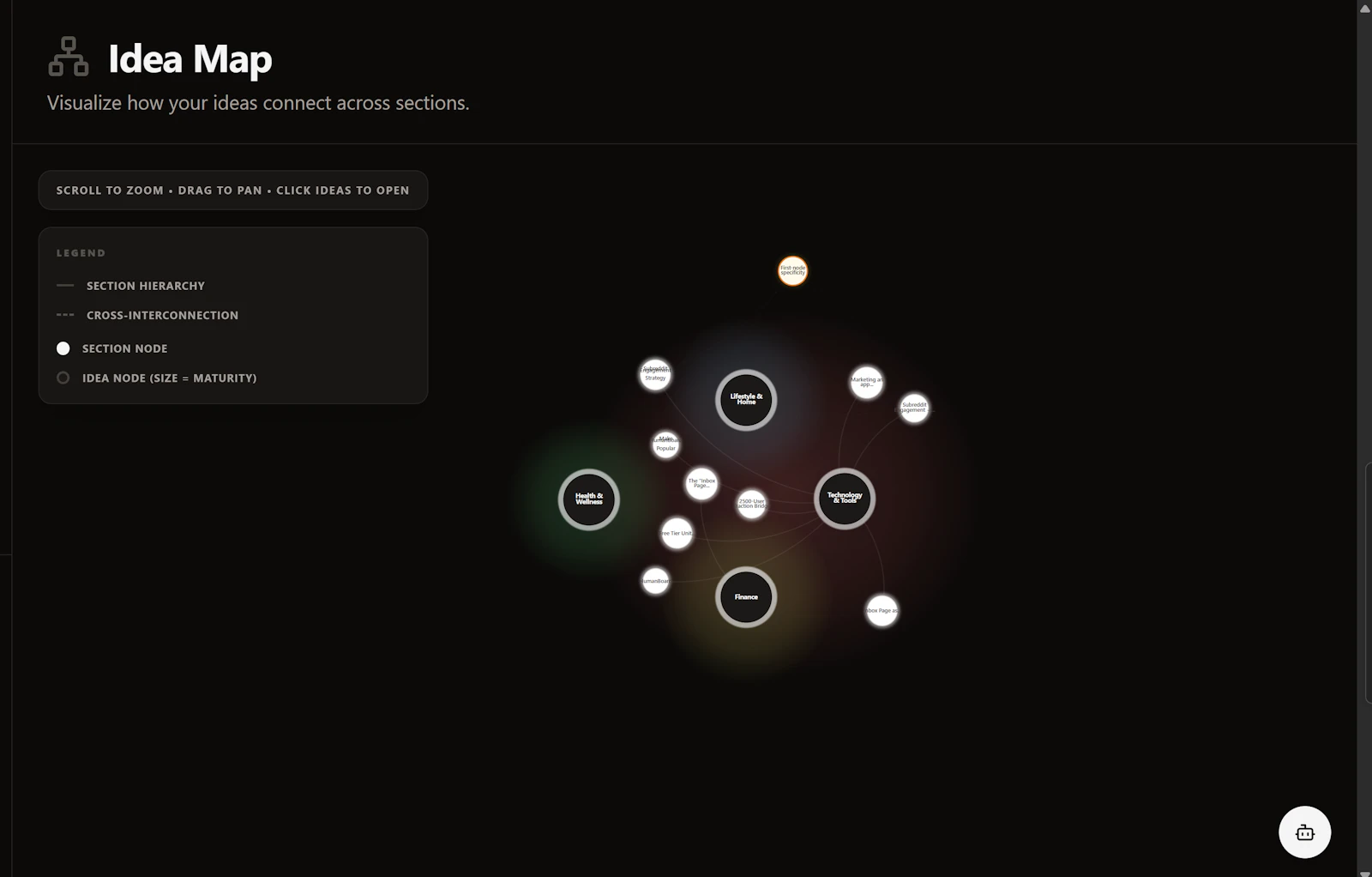 HumanBoard screenshot 2