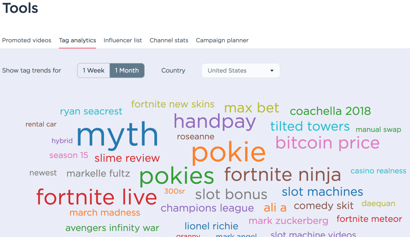 Tubalytics gallery image