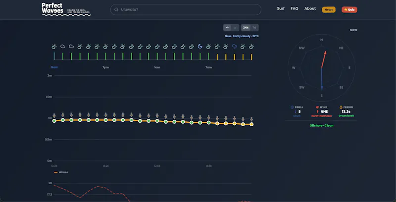 perfectwavees screenshot 5