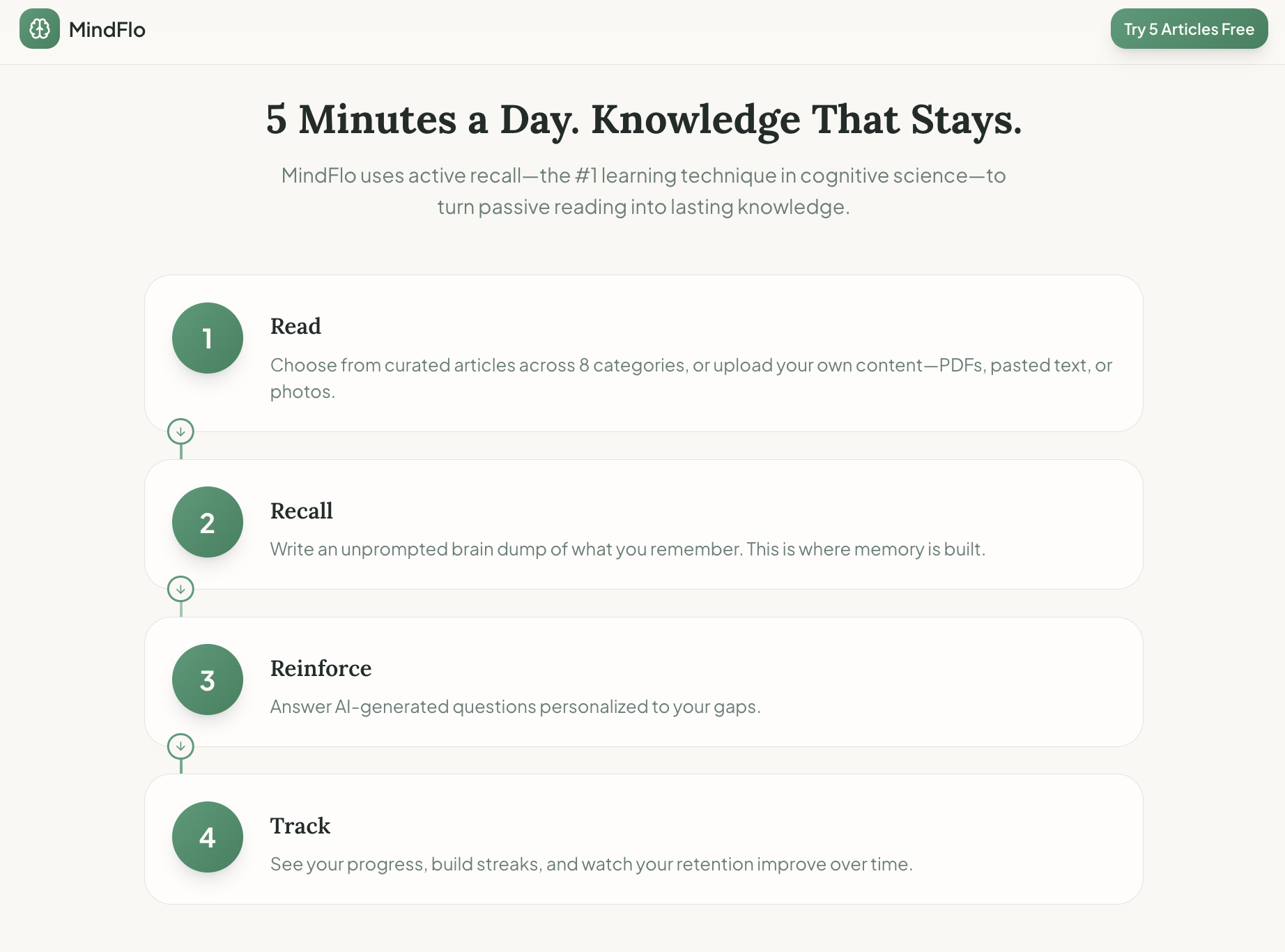 MindFlo - Screenshot 3 showing product features and functionality