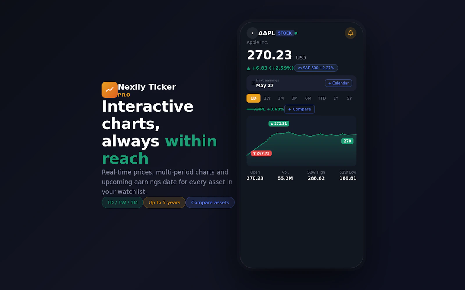 Nexily Ticker screenshot 3