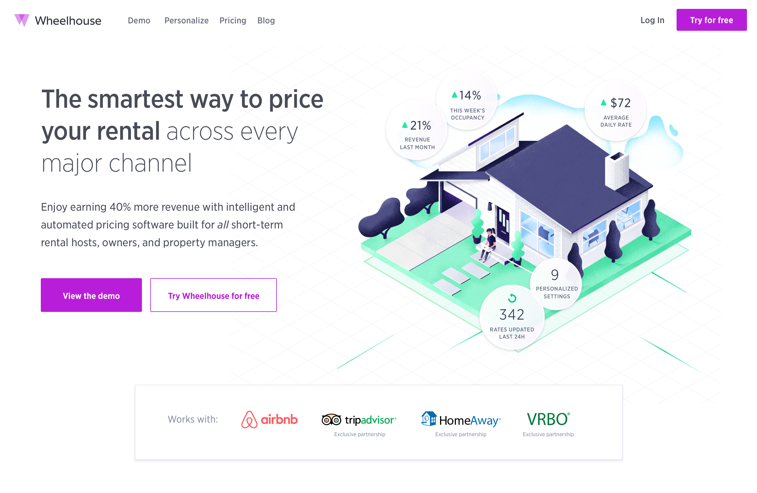 Wheelhouse Personalized Pricing gallery image