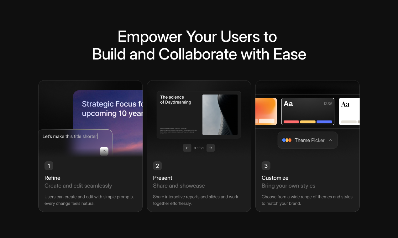 C1 Artifacts API gallery image