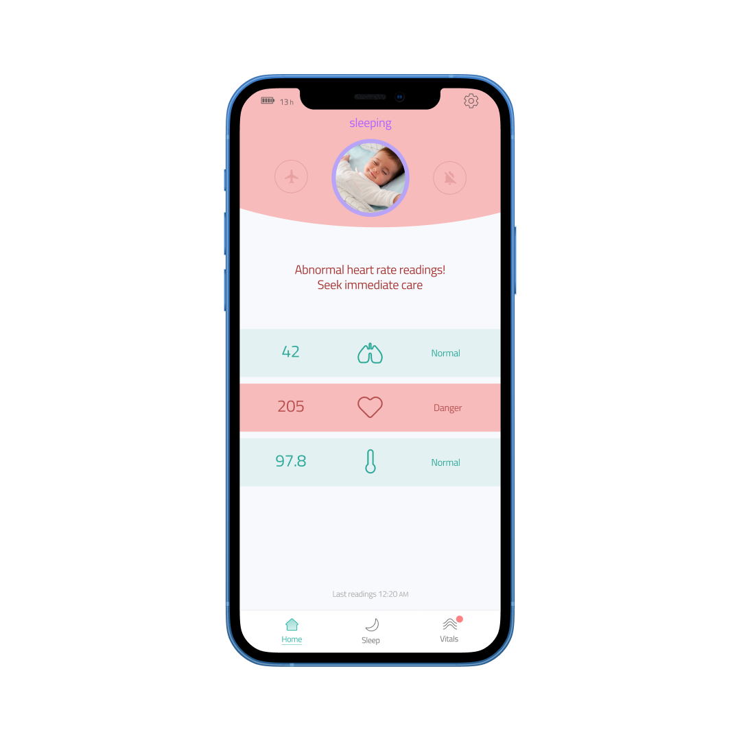 LoveyQ gallery image