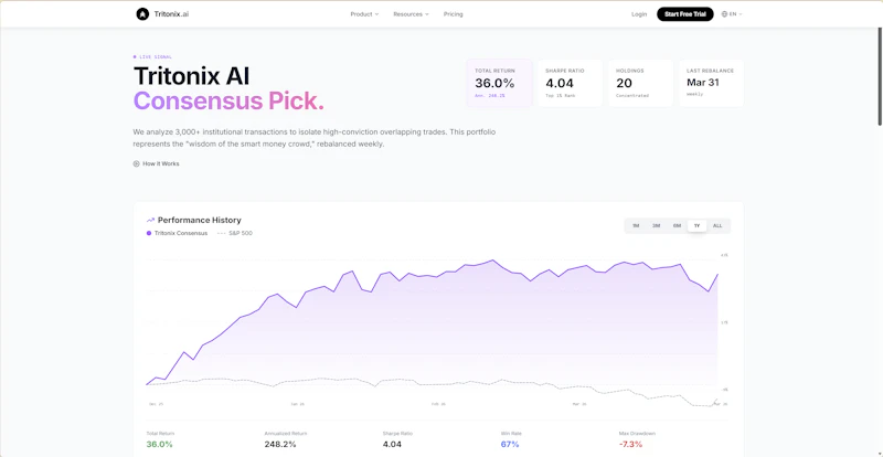 Tritonix.ai screenshot 4