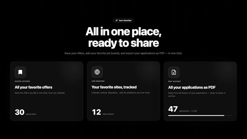 MyTrackia screenshot 1 (video preview)