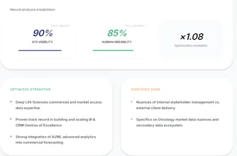 SharperHire gallery image