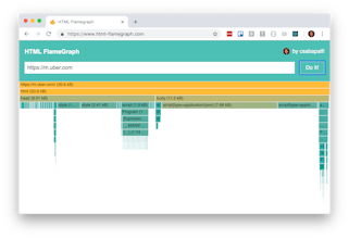 HTML FlameGraph gallery image