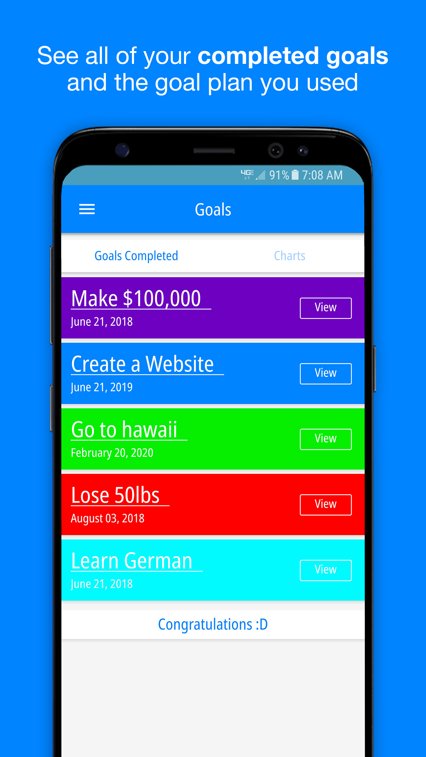 Focus - Goal Tracker gallery image