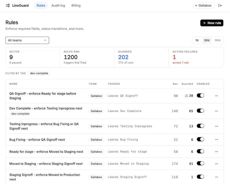 LineGuard screenshot 2