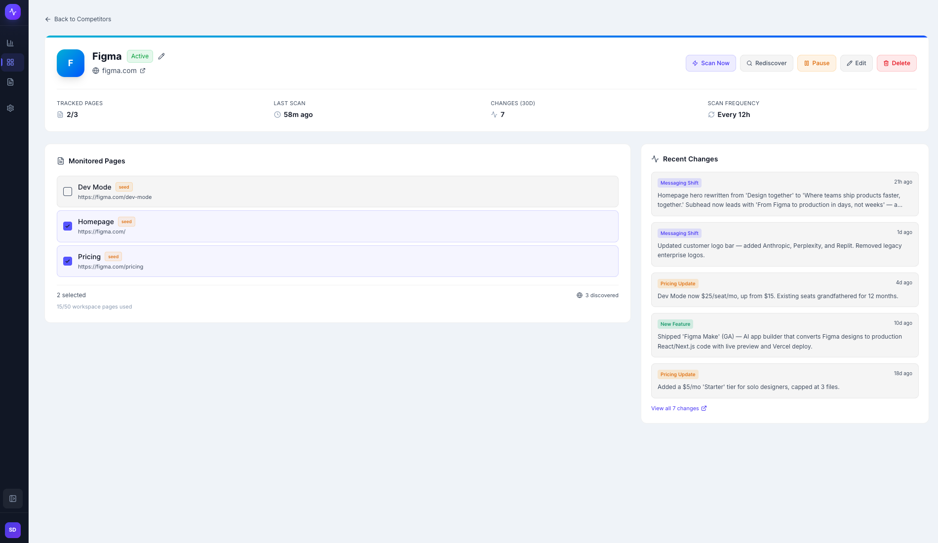 Kompetar gallery image