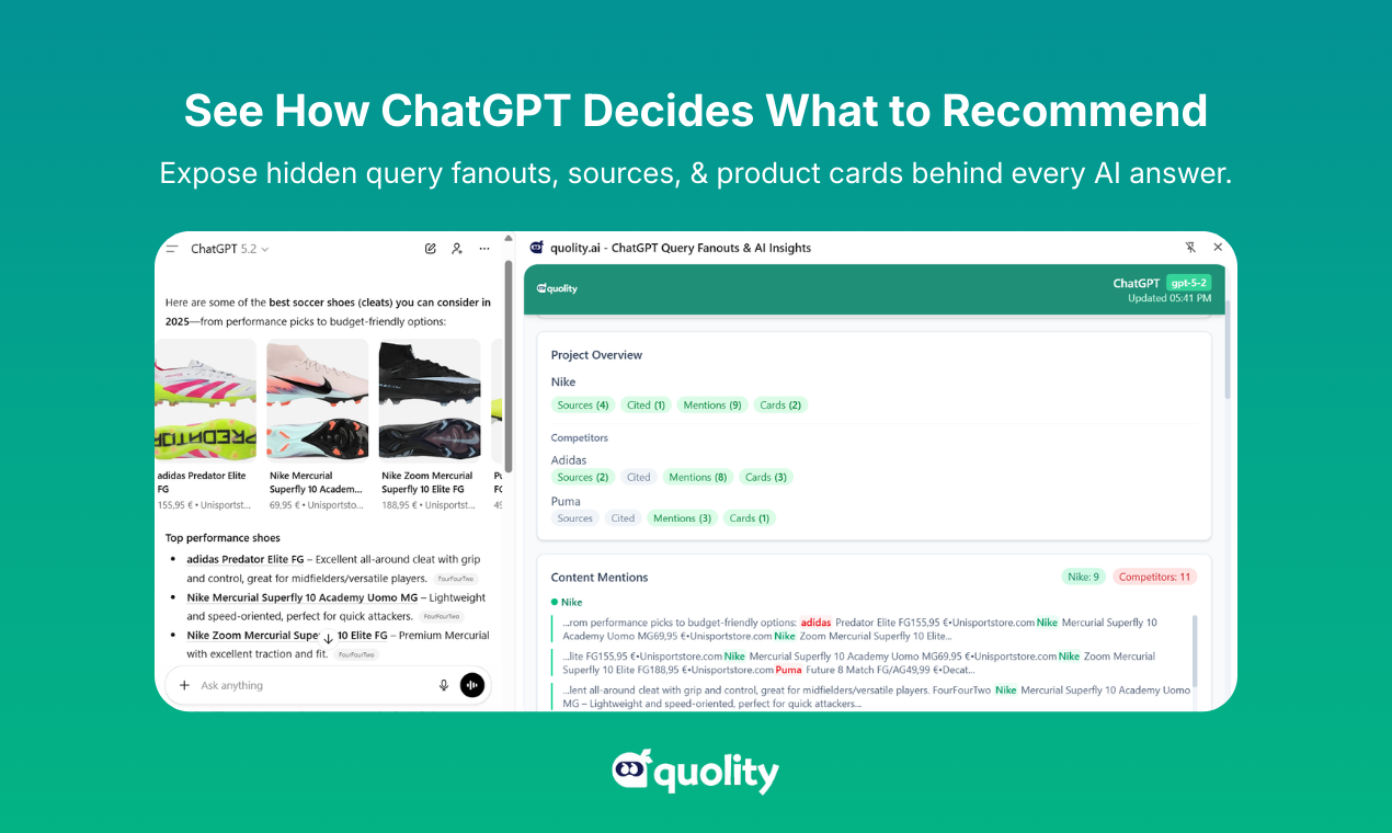 ChatGPT Query Fanouts And AI Insights gallery image