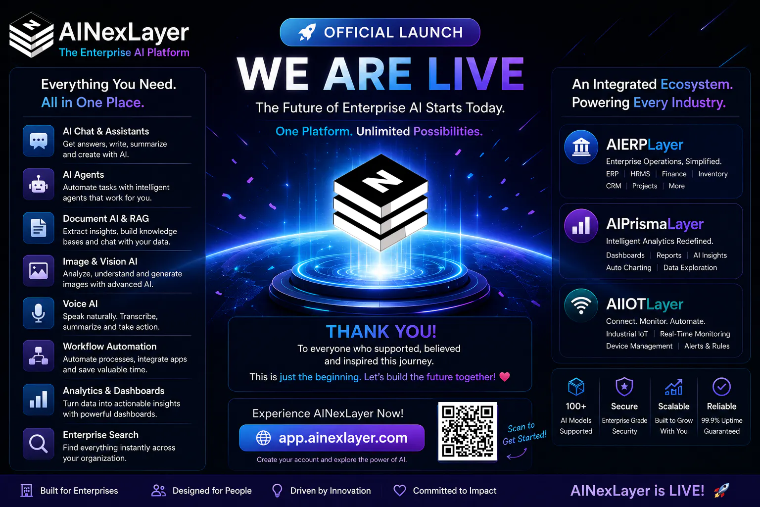 AINexLayer – The Enterprise AI Platform gallery image